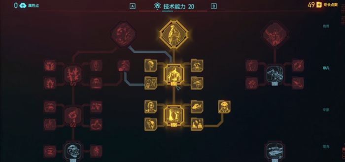 赛博朋克2077开局加点推荐什么1