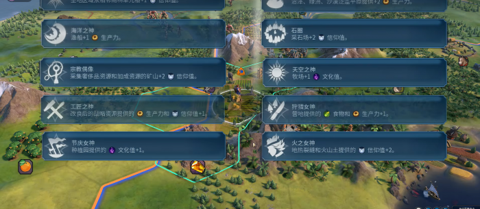 文明6选择万神殿应该选择什么3