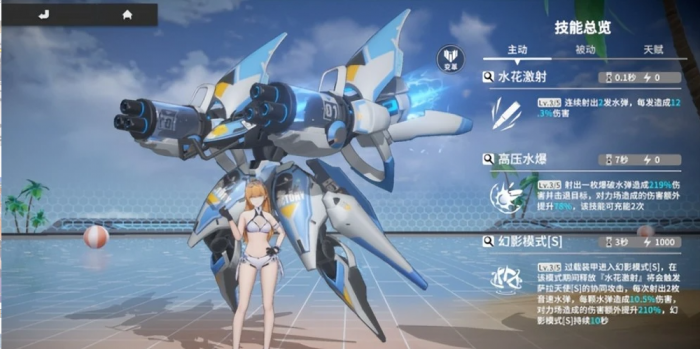 终末阵线妮娅g用什么武器好1