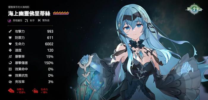 第七史诗海上幽灵佛里蒂丝怎么样1