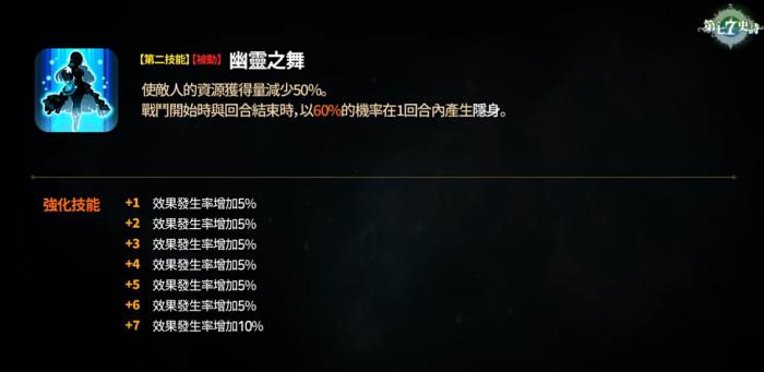 第七史诗海上幽灵佛里蒂丝怎么样2