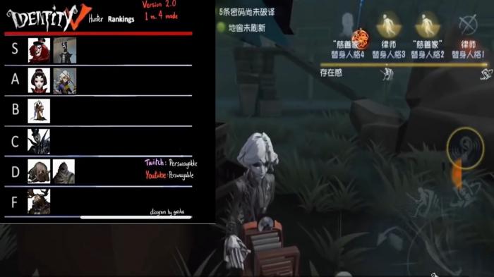 第五人格求生者基本玩法是什么1