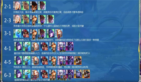 云顶之弈水泡系统强度如何1