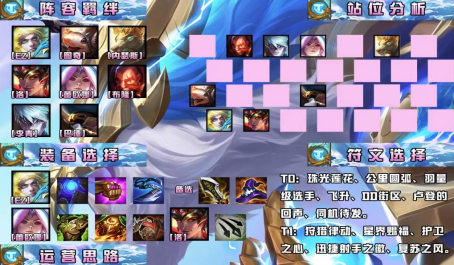 云顶之弈伊泽加强了哪些方面1