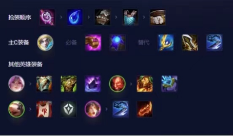 云顶之弈一费新宠战神伊泽怎么玩3