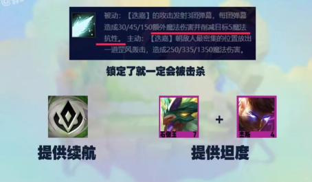 云顶之弈玉龙换形迭嘉版本隐藏运营答案2