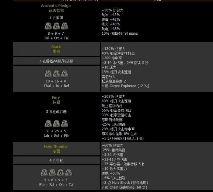 符文之语大全解读合成详细介绍1