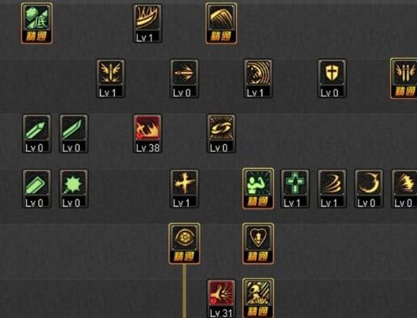 狂战士怎么加点2