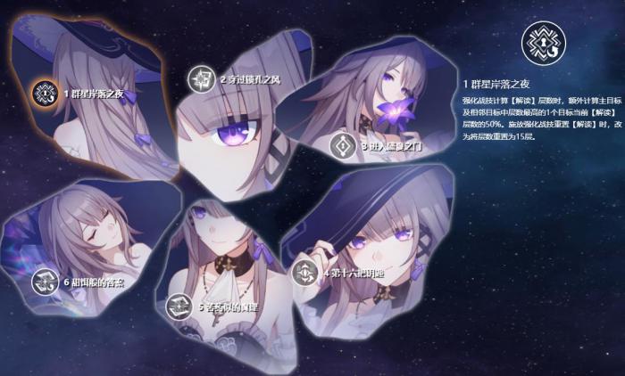 崩坏星穹铁道大黑塔星魂有什么用2