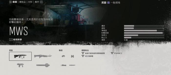 往日不再NWS冲锋枪怎么样1