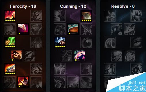 LOL6.8版本强势ADC金克丝出装天赋符文推荐2