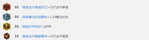 LOL6.9版本火男打野天赋、符文与加点改动全面解析6
