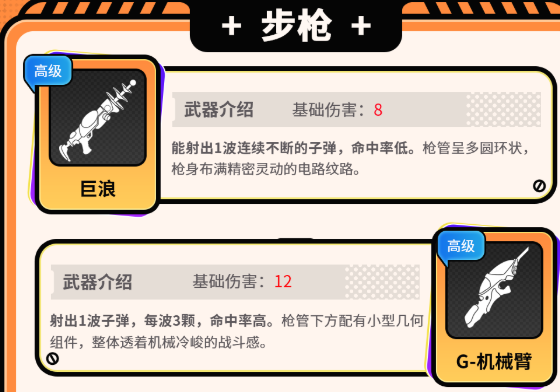 超能机器人手游步枪使用指南1