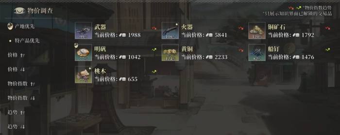 风帆纪元贸易玩法详解5