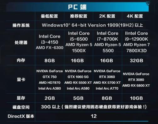 逆战未来手游下载大小是多少2