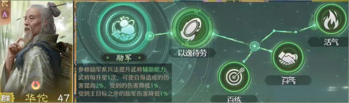 九牧之野火毒盾玩法详解2