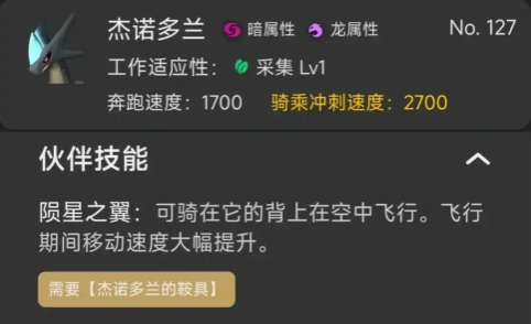 幻兽帕鲁手游飞行坐骑排名1