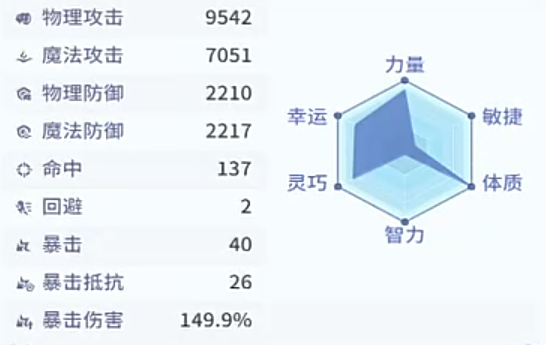 仙境传说之约定好的冒险4