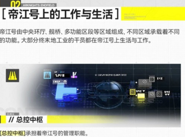 明日方舟终末地中央环厅3