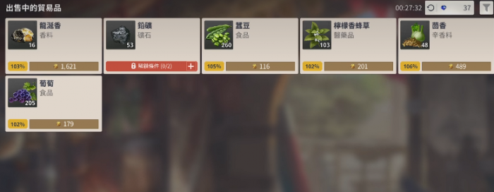 大航海时代起源跑商配置全解析2