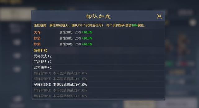 王者荣耀九牧之野孙策阵容搭配4