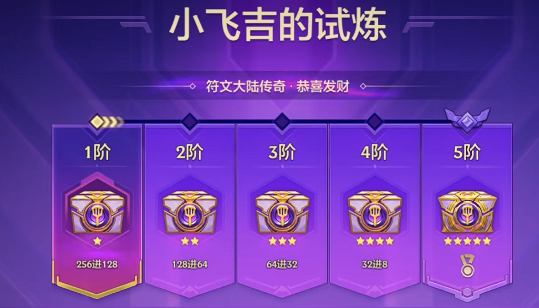 金铲铲之战小飞吉利的试炼新增内容揭秘1