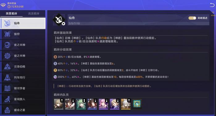 崩坏星穹铁道货币战争羁绊大全5