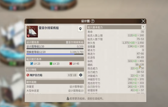 大航海时代起源贸易攻略2