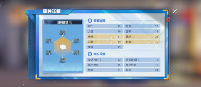 队长小翼王牌对决浦边反次角色解析1