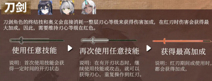 辉烬武器机制解析1