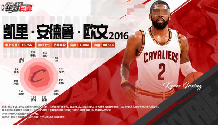 美职篮绝对巨星球员全解析5