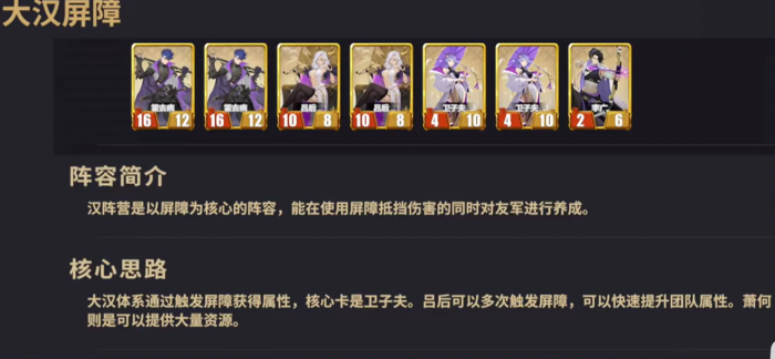 千机阵锦囊阵容搭配推荐3