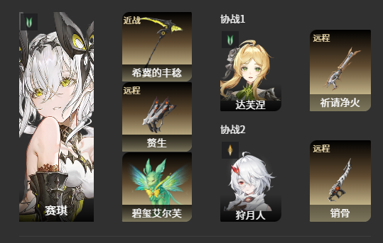 二重螺旋风系阵容搭配指南2