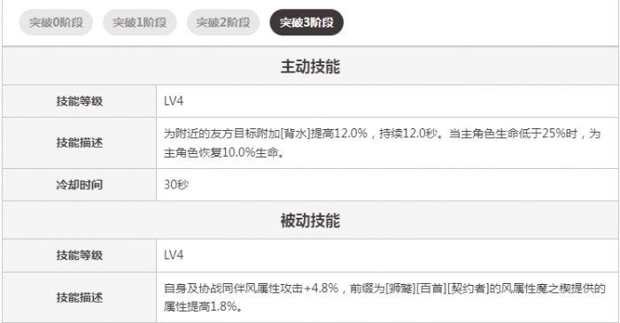 二重螺旋碧玺艾尔芙魔灵技能解析1