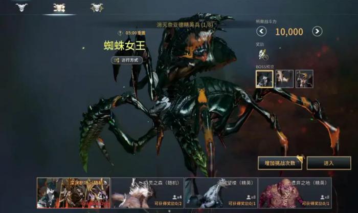 零度曙光世界boss有哪些3