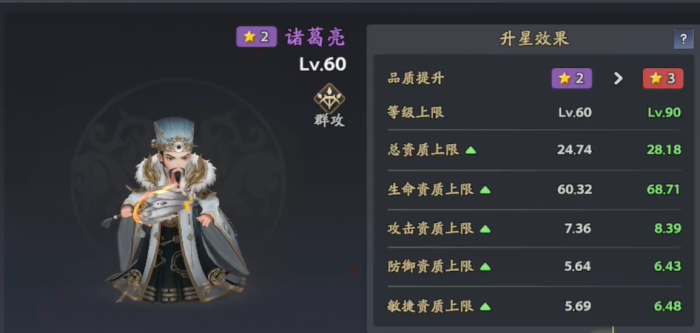 三国志异闻录马超阵容推荐3