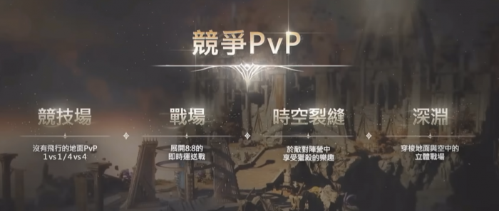 永恒之塔2PvP玩法详解2