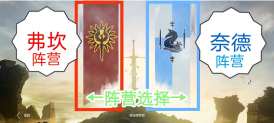 零度曙光阵营选择指南1