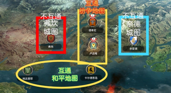 零度曙光阵营选择指南4