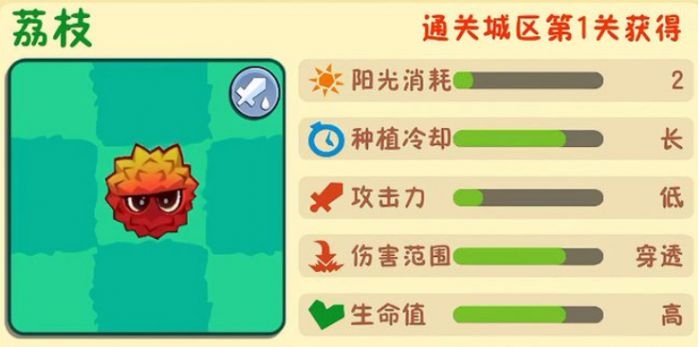 植物大战僵尸3植物图鉴大全3