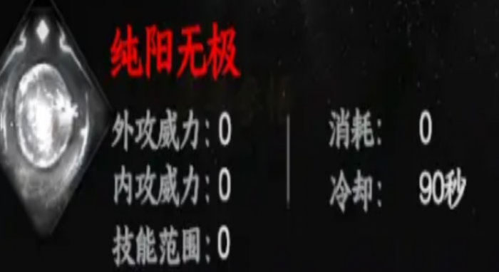 下一站江湖2心法组合全解析2