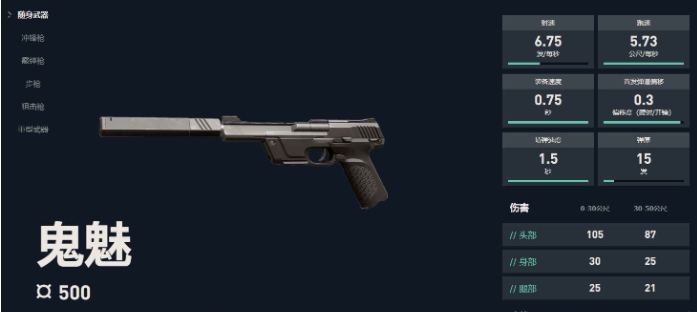 无畏契约手游武器大全3