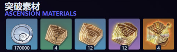 鸣潮尤诺升级材料全解析1