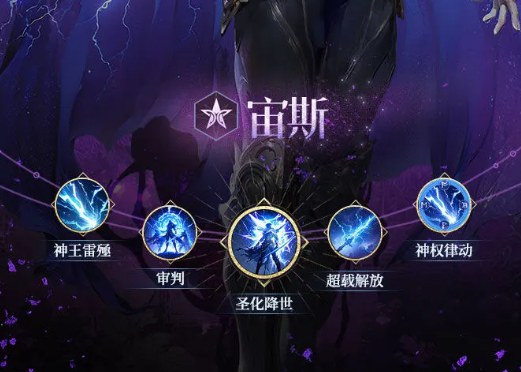 不朽箴言宙斯怎么样3