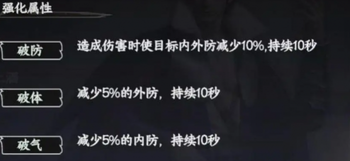 下一站江湖2队友培养全攻略4