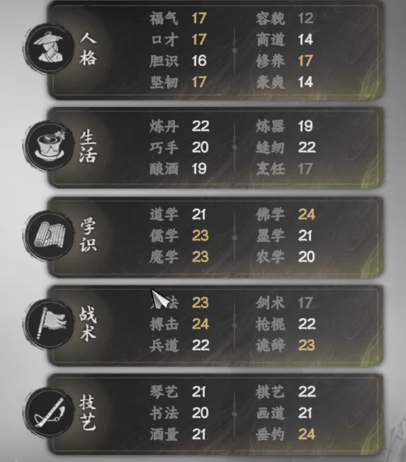 下一站江湖2开局天赋推荐3