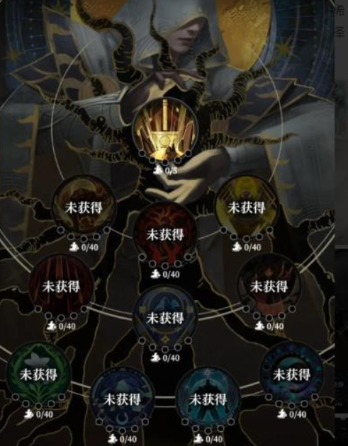 地下城堡4刃契等级提升全攻略4