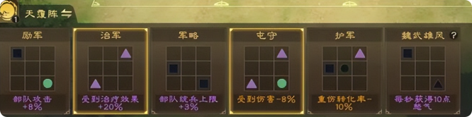 偃武阵法怎么玩1