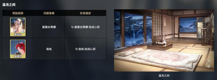 千年之旅温泉玩法全解析5