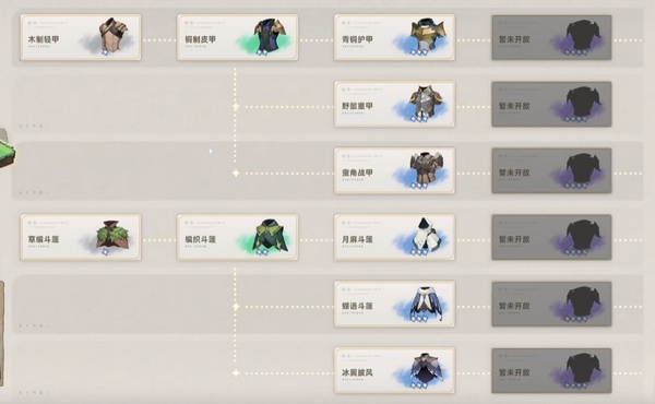 蓝色星原旅谣装备获取攻略3